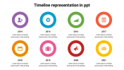 Elegant Timeline Representation In PPT Template Design